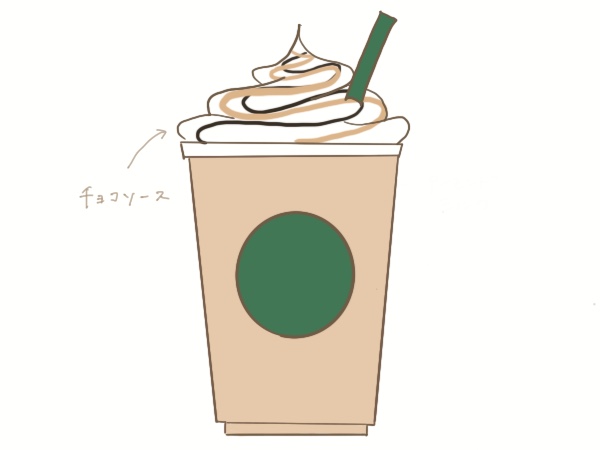 キャラメルフラペチーノ 元スタバパートナーが基本情報とオススメカスタムをお伝えします あんずブログ